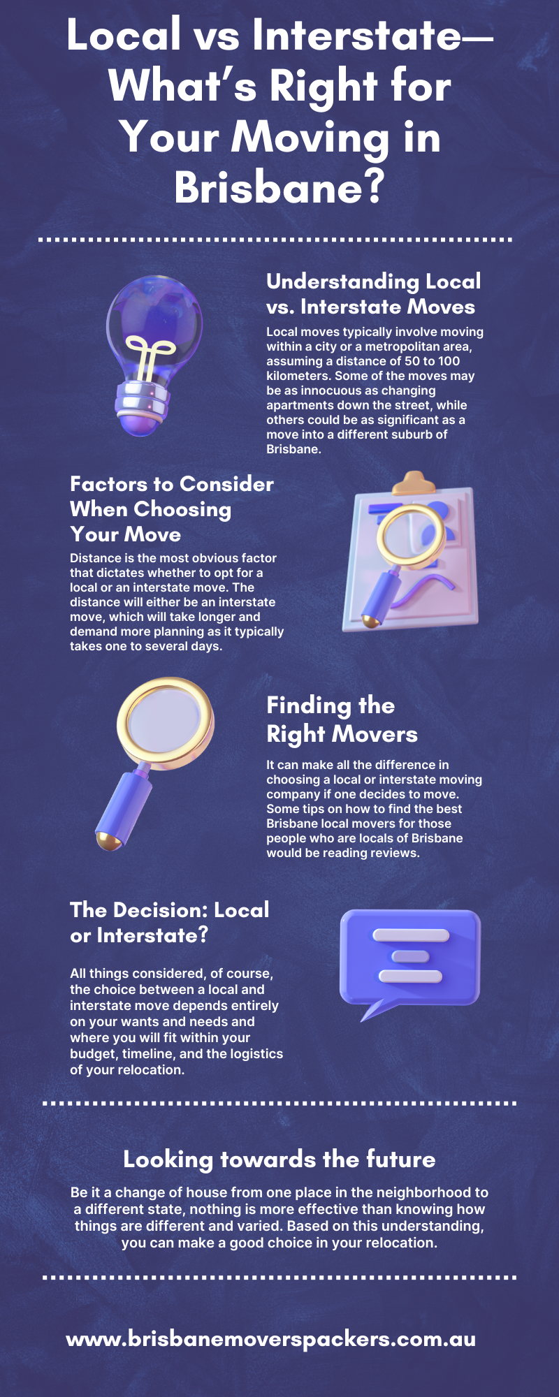 Local vs Interstate—What’s Right for Your Moving in Brisbane?